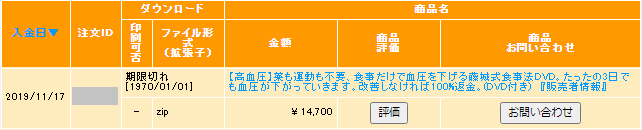 藤城博さんの高血圧改善食事法 注文履歴画像