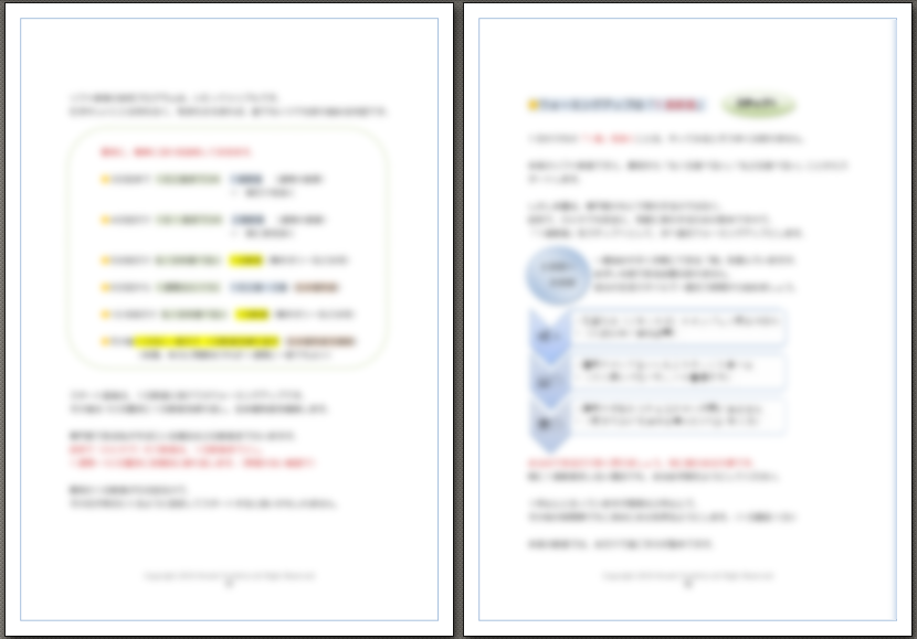 藤城博さんの高血圧改善食事法 教材中身画像②